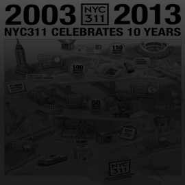 Graphic that reads '2003-2013 NYC311 celebrates 10 years' with illustration beneath